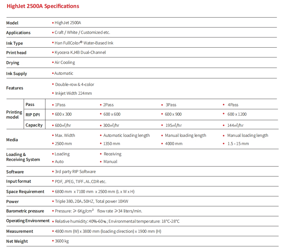 1-22111Q4554b24.png