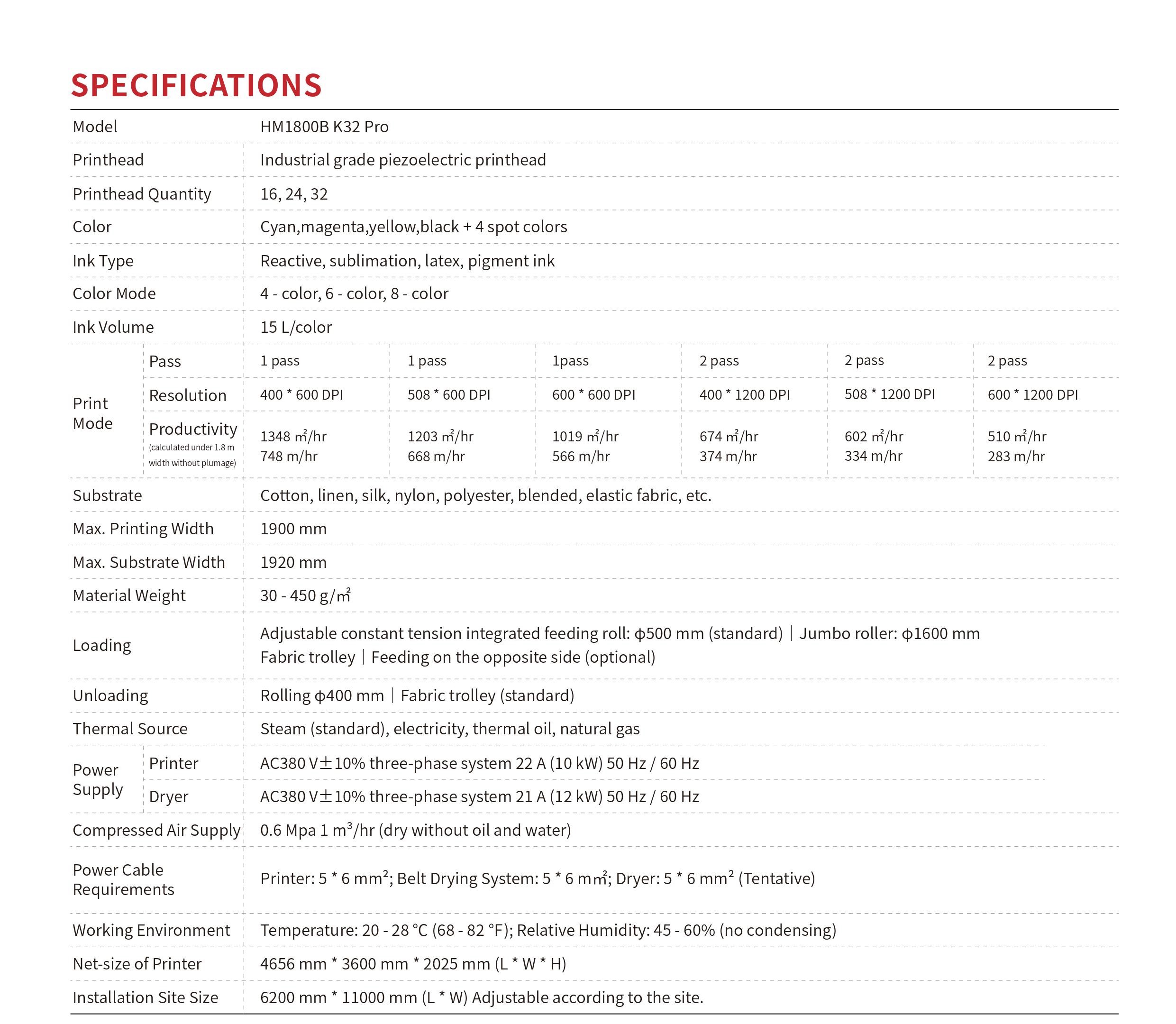 HM1800BK32(图1) 1-23011G232123V.jpeg
