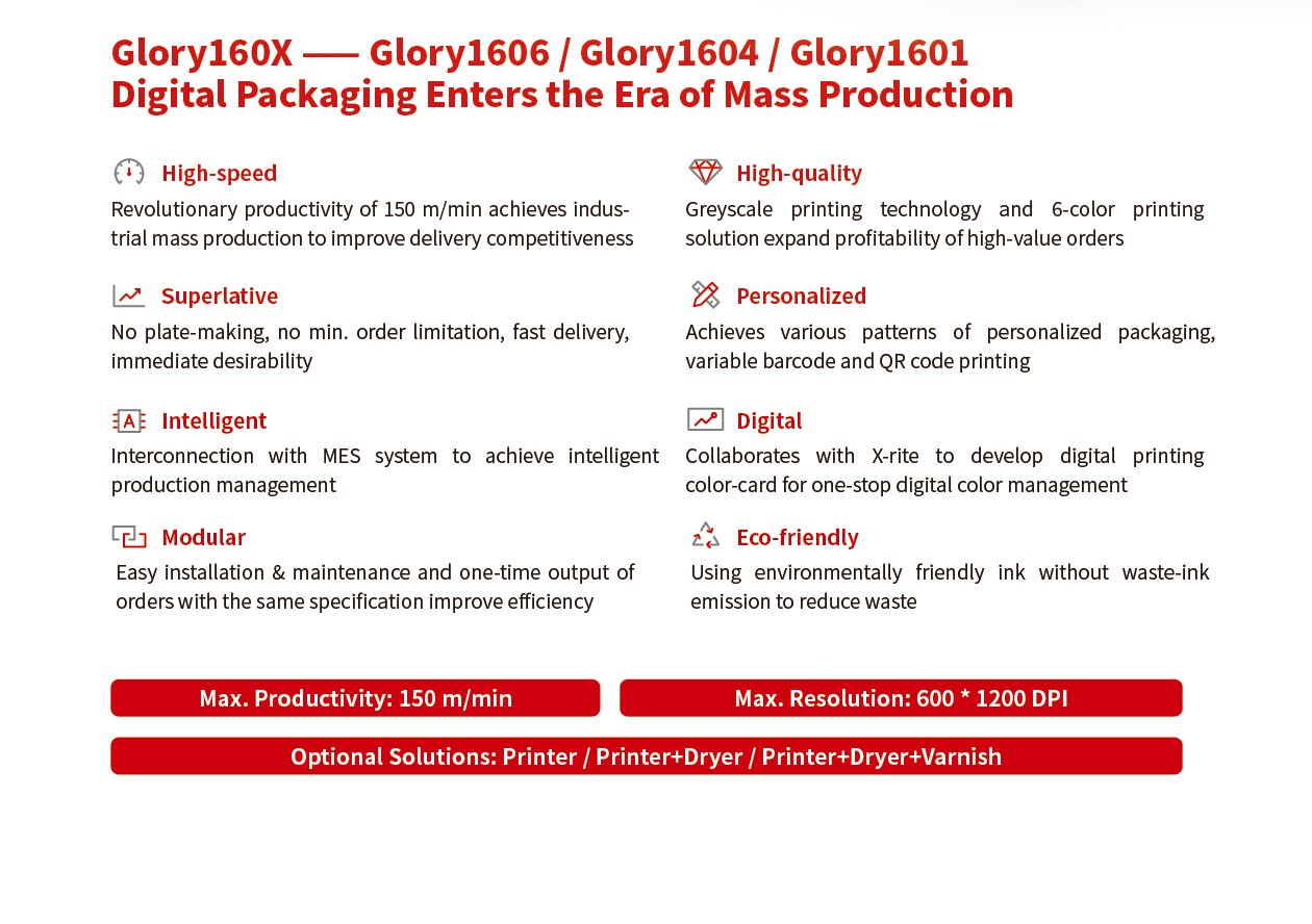 Glory1606(图2)