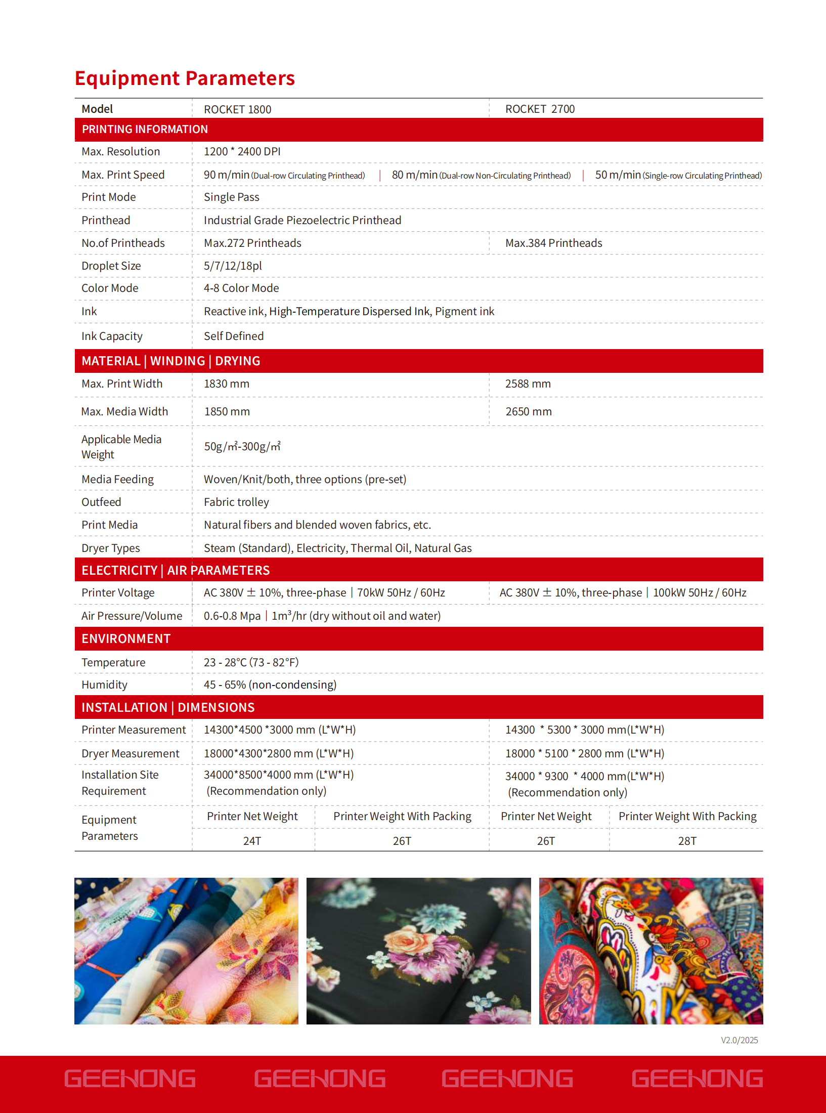 提取自ROCKET彩页 _英文_2025V2(7月)-compressed_1.png