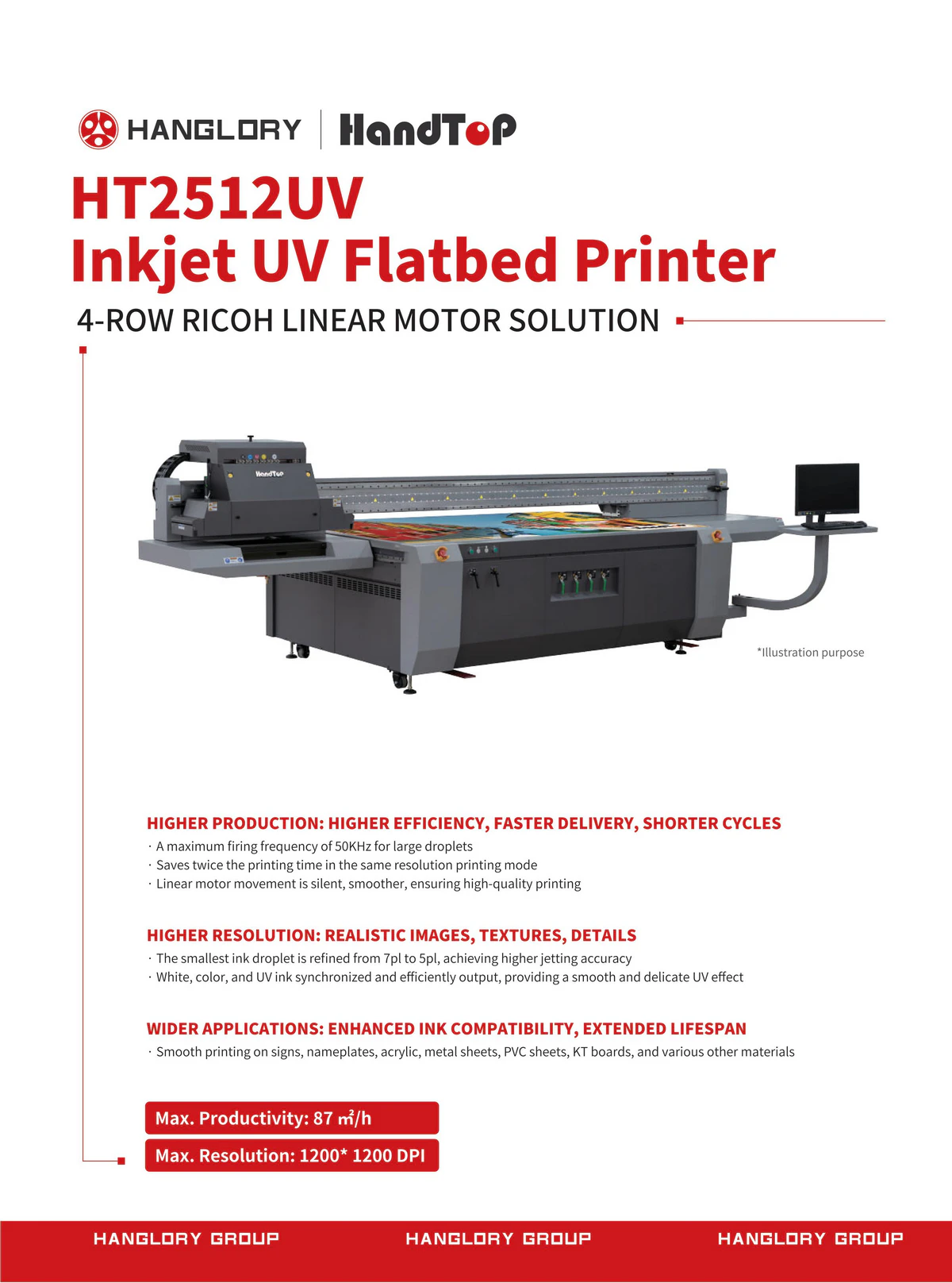 HT2512UV ADVANTAGE_1st Page.webp