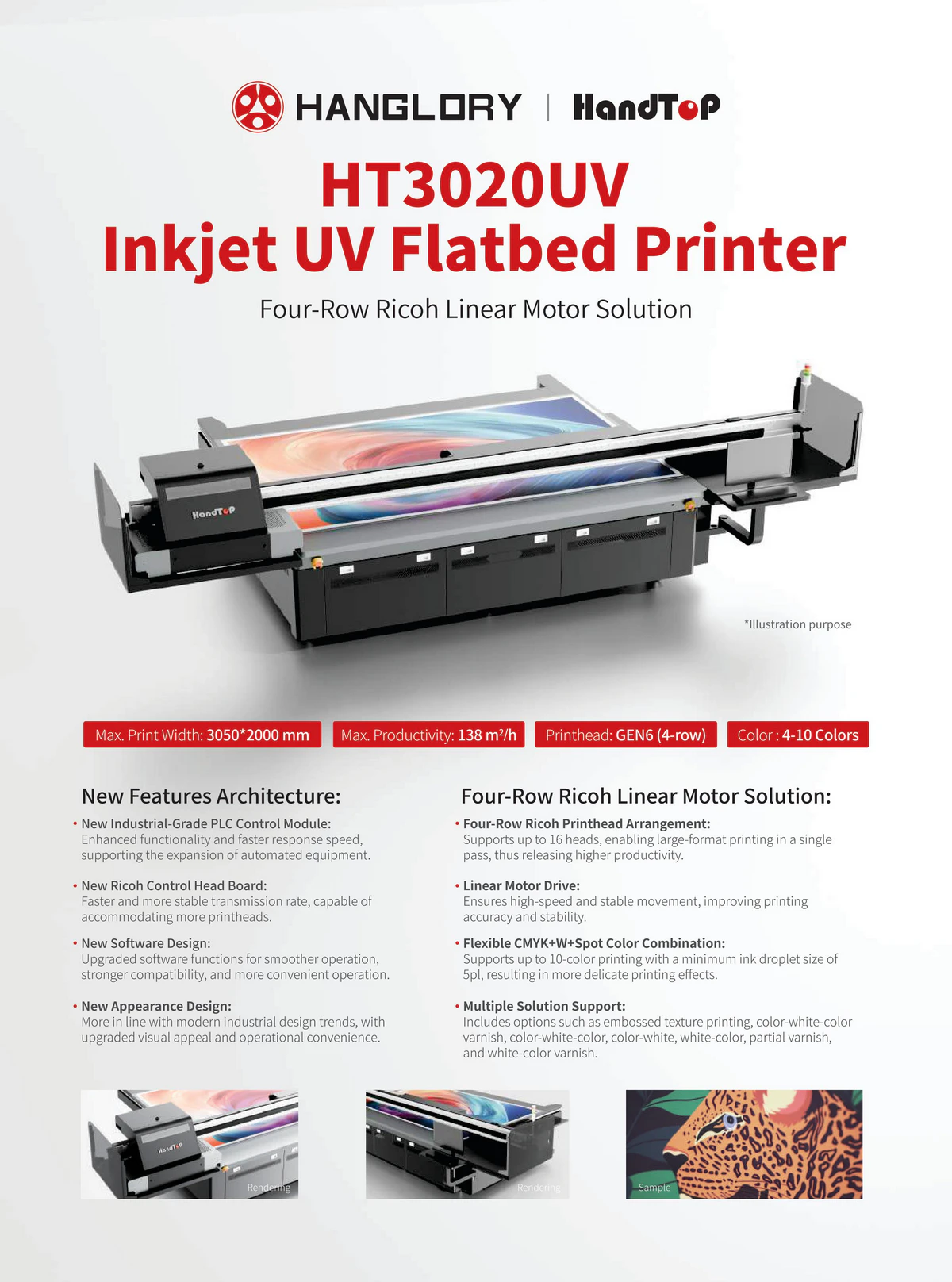 HT3020UV_Advantages_1st Page.webp