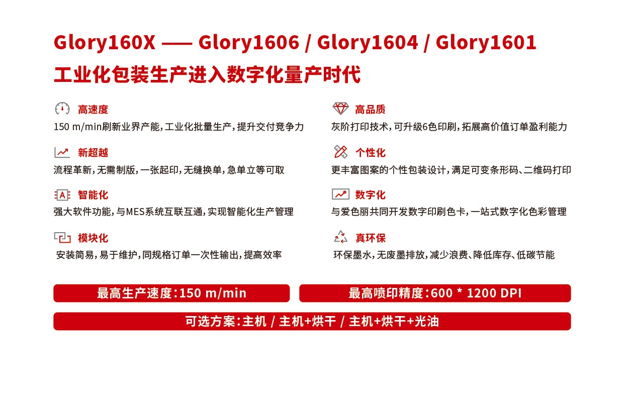 Glory1606(图2)